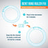 Koala Tools | Ring Ruler Combo Pack - Circle Stencil & Templates Tools | 1"- 3.5" & 3" - 6" Adjustable Diameter - Geometric Tool for Drawing Circl...