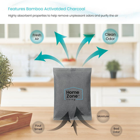 Home Zone Living CleanAura Deodorizing Filter Kit with Charcoal Filter Bag and Magnetic Sticker, Helps Eliminate Odor at Home...