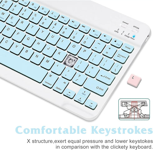 Rechargeable Bluetooth Keyboard and Mouse Combo Ultra Slim Full-Size Keyboard and Ergonomic Mouse for Samsung Galaxy Tab A8 10.5 (2021) and All Bl...