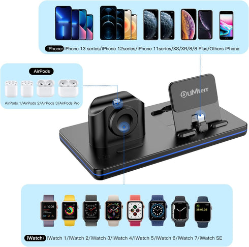 ???????? ?????? DUMTERR 3 in 1 Charging Station for Apple Products, Portable Charging Dock for iPhone and Airpods Series, Wireless Charging Stand ...