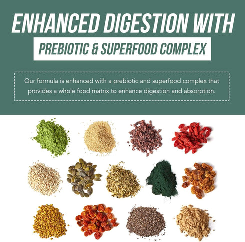 Organic Vitamin D3 5,000 IU - 100% Whole Food & Plant-Based Cholecalciferol Form, 100% Vegan Vitamin D - Enhanced with Prebiotic & Superfood Compl...