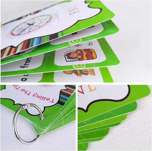 20 Analog Clocks Telling Time Flashcards Educational Learning Toys Toddlers Kids Learning Pocket Cards Kindergarten Supplies...