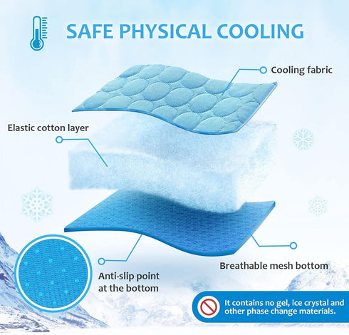 Summer Cooling Mat & Sleeping Pad- Water Absorption Top, Waterproof Bottom, Materials Safe, Easy Carry, Easy to Clean. Keep Cooling for Pets, Kids...
