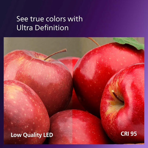 Philips LED BA11 Ultra Definition LED Globe Light Bulbs - 300 Lumen - Flicker-Free Dimmable 60W Light Bulb with EyeComfort Technology - Daylight (...