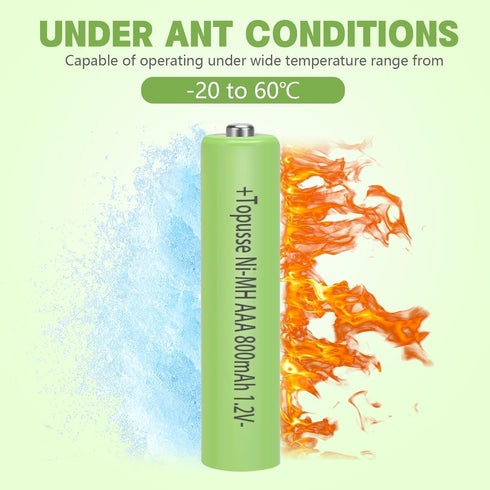 8 Pack Rechargeble 1.2V Ni-MH AAA Batteries, Long-Lasting Triple A Size Nimh Battery 800mAh for Outdoor Solar Lights...