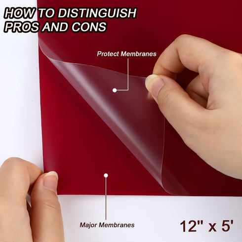 Heat Transfer Vinyl Roll Iron on HTV Transfer Vinyl for Hats, T-Shirts, Heat Press Machines(Maroon,12 Inch x 5 Feet)...
