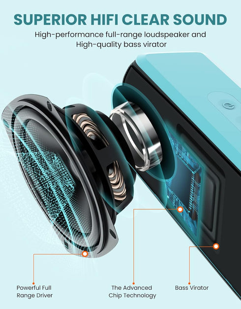 LENRUE Bluetooth Speaker,Wireless Portable Speakers with TWS, 16H Playtime,Loud Clear Sound for Home,Travel and Outdoor,Handfree Calls Compatible ...