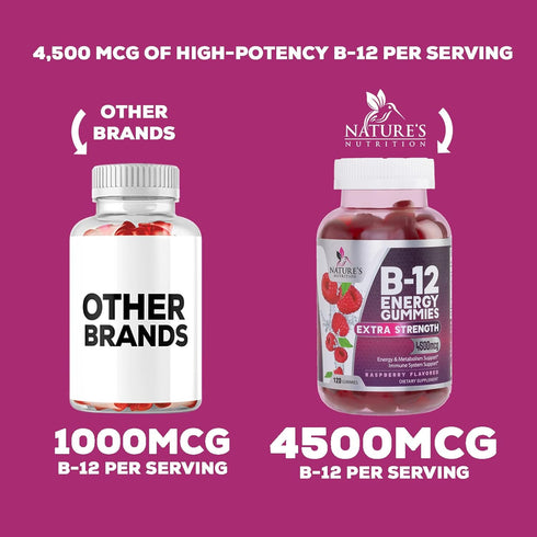 Vitamin B12 Energy Gummies - Extra Strength 4500 mcg Energy Chews for Metabolism & Nervous System Health Support, B-12 Gummy Chewable Supplement f...