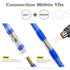 260PCS Solder Seal Wire Connectors-haisstronica Waterproof Wire Connectors-Heat Shrink Wire Connectors-Self Solder for Marine,Stereo(20Yellow 60Wh...