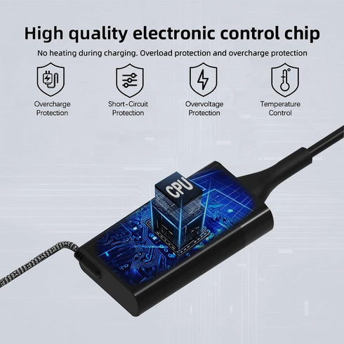 New Slim 65W USB C Laptop Charger for HP Zbook Firefly G8 G9 Charger 14" G8 14" 16" 15.6 inch Mobile Workstation, Elite Dragonfly, for HP Envy X36...