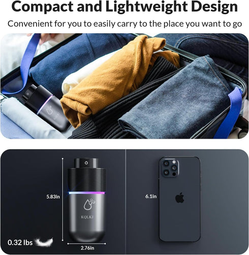 Portable Small Cool Mist Humidifiers, 300ML Quiet Mini Car Humidifier, 2 Mist Modes & Colorful Night Light - USB Personal Desktop Humidifier for C...