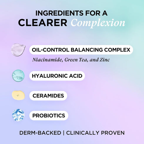 ZitSticka NEW HydraDew Gel Moisturizer for Face- 1.9 Fl Oz Hydrating Formula for Acne Prone, Dry, Oily & Sensitive Skin - Made w/Niacinamide, Hyal...