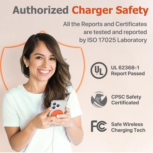 Magnetic Wireless Charger, 15W Wireless MagSafe Charger Compatible with iPhone 15/14/13/12 Series,AirPods,Samsung S24,Charging Pad with USB-C/A Co...