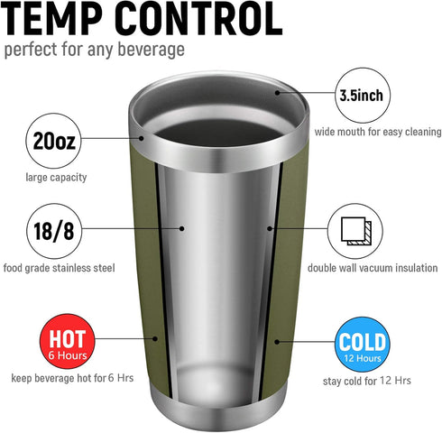 COMOOO 20oz Double Wall Vacuum Insulated Travel Mug, Stainless Steel Tumbler with Lid and Straw Durable Powder Coated Insulated Coffee Cup for Col...