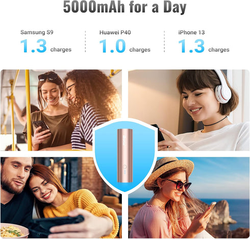 BONAI Portable Charger USB C 5000mAh Small Power Bank Cellphone Battery Charger for iPhone 15 14 13 12 11 X Samsung Huawei (USB A to USB C Chargin...