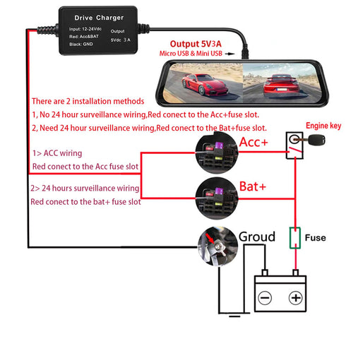 Dash Cam Hardwire Kit 12-24V to 5V / 3A, Micro USB & Mini USB Hard Wire Kit Fuse for Dashcam, Dash Camera Charger Power Cord, ? 13ft...