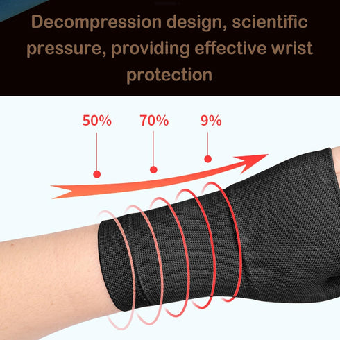 Wrist and Thumb Support for Joint Pain, Tendonitis, Sprain, Hand Instability, lightweight Wrist Compression Sleeves with Thumb Support (Black, XX-...