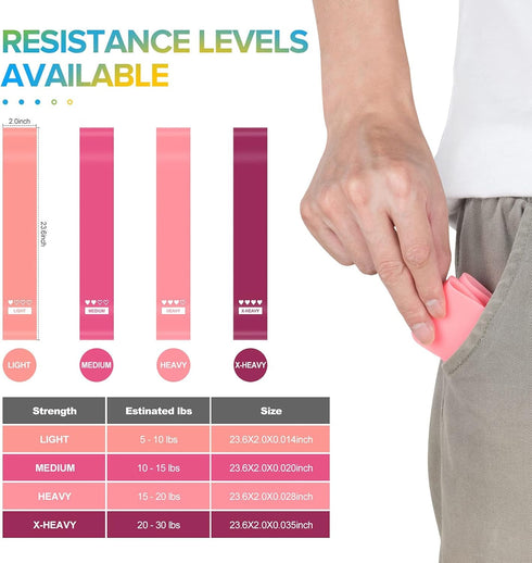Portzon Resistance Loop Exercise Bands, Suitable for arm, Leg Stretching and Strength Training, Muscle Recovery, deep Squat and Pilates...