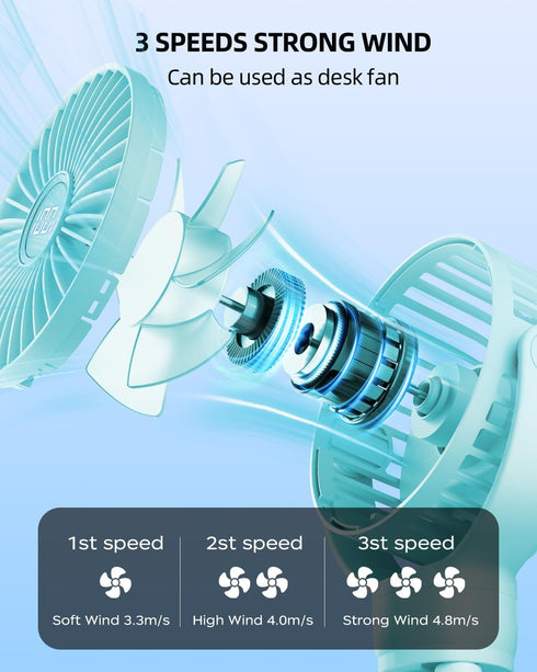 Baby Stroller Fan, Mini Portable Fan Battery Operated, LED Display with 3 Speeds, Small Clip on Fan Desk Fans USB Rechargeable, Personal Handheld ...