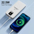 Portable Charger, 22.5W, 20000mAh, USB C, Power Bank, Fast Charging, LED Display Phone Charger, 3 Output 3 Input with Flash Light, High Capacity, ...