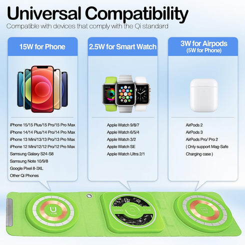 3-in-1 Foldable Magnetic Wireless Charger Keychain, 15W Travel Fast Charger Phone 15/14/13/12 Pro/Max/Plus, Watch, AirPods, Samsung Galaxy/Note, C...