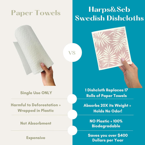 Harps&Seb 5 Pack, Reusable Swedish Dishcloths for Kitchen, Super Absorbent, Washable Swedish Dish Towels, No Odor, Biodegradable, Non-Scratch Reus...