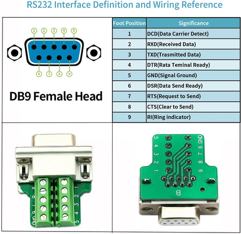 DB9 Female Connector?4Pack DB9 Breakout Connector Solderless RS232 D-SUB DB 9 Female Screw Terminal Block with Case Long Bolts Tail Pipe...