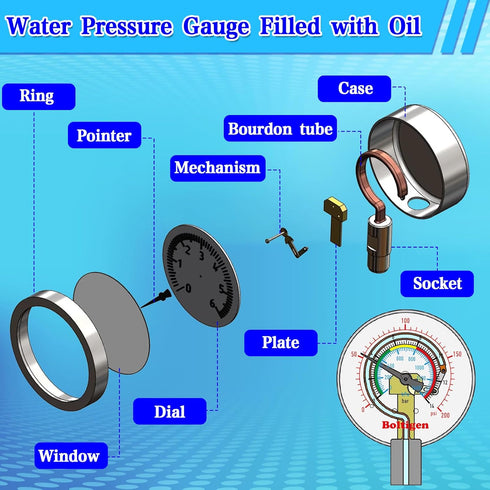 Water Pressure Gauge, 0-200 Psi Pressure Gauge Filled with Oil, 3/4" GHT Female Thread Water Pressure Test Gauge with 3 Adapters,for Home, industr...