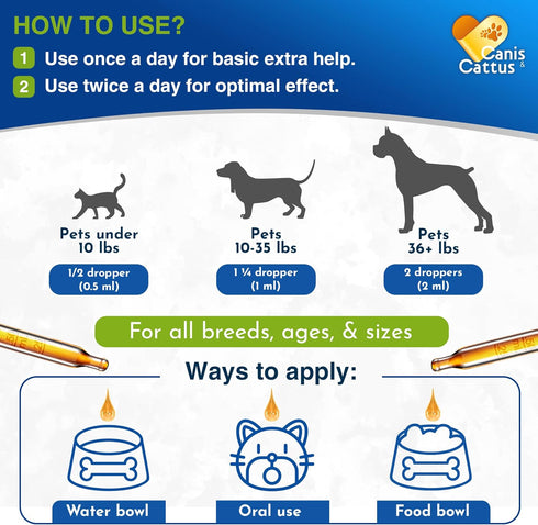Dog Cough Treatment | Kennel Cough | Cat Cough Medicine | Dog Allergy | Kennel Cough Treatment | Dog Medicine | Cat Cough | 2 Oz...