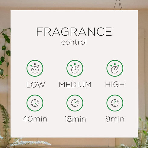 Air Wick Automatic Air Freshener Spray Refill, 1ct, Fresh Waters, Odor Neutralization, Essential Oils...