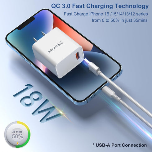 USB Wall Plug, OKRAY 2-Pack 18W Fast Charging Block 3.0 Quick Charge Power Adapter Travel Charger Brick Type A Box for Wireless Charger, iPhone 16...