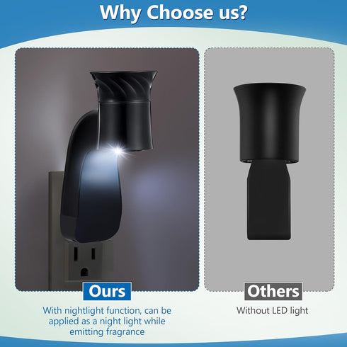 2 Pcs Wall Fragrance Plug with Night Light Compatible with Bath and Body Works WallFlower Fragrance, ETL Certified, Rotatable, Accurate Scent Cont...