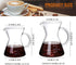 Pour Over Coffee Maker with Reusable Stainless Steel Drip Filter, Glass Drip Coffee Maker Set, Lead-Free Borosilicate Glass Coffee Carafe for 1-2C...