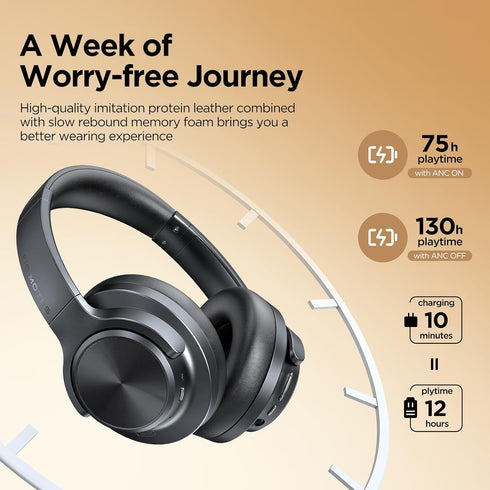 Noise Cancelling Headphones: Wireless Over Ear Bluetooth Headphones with 130H Playtime - Hi-Res Sound Custom EQ via App Deep Bass Comfort Fit Ear ...