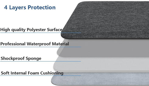 11-12 Inch Laptop Sleeve Tablet Case Compatible with MacBook Air 11.6 inch/MacBook 12"/ Surface Pro, Waterproof Protective Notebook Bag, Chromeboo...