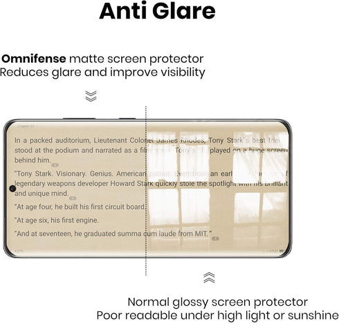 Galaxy S21 Ultra 5G Screen Protector Matte Privacy Full Adhesive Soft Film (NOT Tempered Glass), Support Fingerprint Unlock Matte Finish Surface A...
