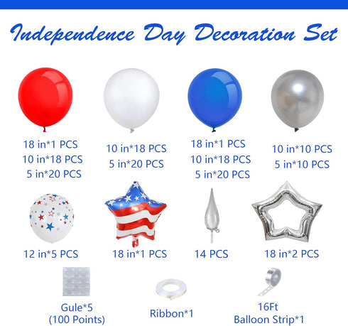 161Pcs Red White and Blue Balloons Arch Garland Kit with Exploding Hollow Star Foil Balloons for 4th of July Memorial Day Graduation Baseball Game...