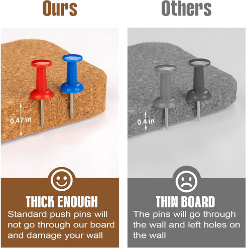 Cork Boards for Walls, 6 Pack 15 x 2 x 0.5 in Adhesive Cork Board Strips for Walls Office with 50 Push Pins for Paste Notes, Photos, Schedules, Ph...