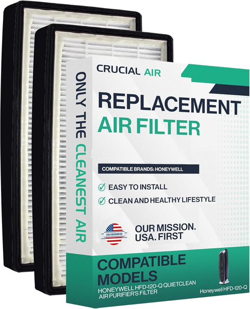 Crucial Air Replacement Air Filter with IDF Filter - Compatible with Honeywell HFD-120-Q Odor Neutralizing Air Purifier Filters, Filter Model - (2...