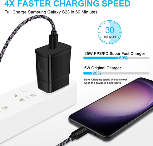 Super Fast Charger Type C, 25W Samsung Android Phone Charger for Samsung Galaxy A14 5G A15 5G A54 A55 S24 S24+ S24 Ultra S23 FE S22 S21 S20 A03s A...
