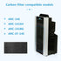 ARC-14S Activated Carbon Filter Compatible with Whynter Portable air Conditioner Activated Charcoal Filter for ARC-CF-14S ARC-14S, ARC-14SH, ARC-1...