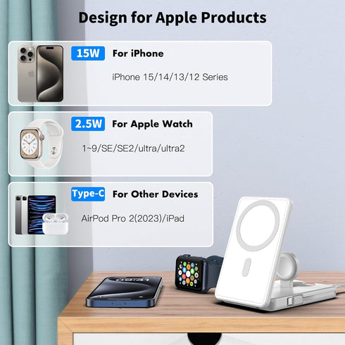 Wireless Charger for Magsafe Charger 5000mAh Power Bank, 3 in 1 Portable Magnetic Charger Stand for iPhone 15/14/13/12 Pro Max/iWatch 9 8, Foldabl...