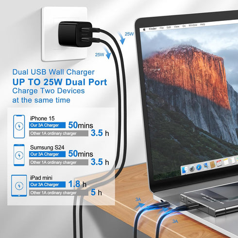 Samsung Charger Block 2 Port Super Fast Charging Android Car Cable for Samsung Galaxy A15 5G A35 A55 A25 S24 Ultra A14 A54 S23, 25W Wall Charger,3...