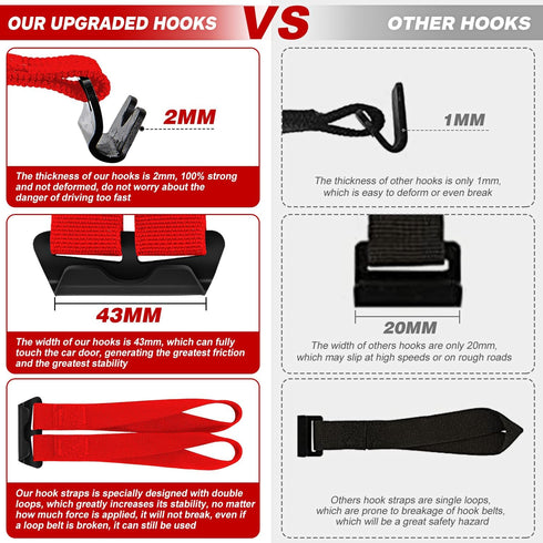6 Rooftop Cargo Tie Down Hook Straps - Secure Any Car Roof Bag, Roof Rack Cargo Carrier, or Car Top Carrier, No Roof Rack Required, Compatible wit...