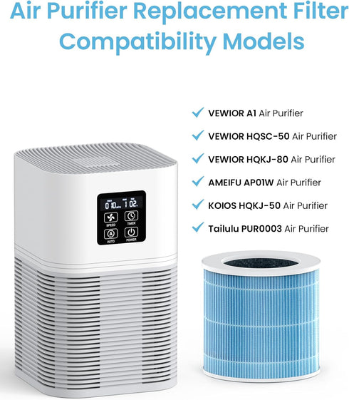 A1 Air Purifier Filters Wildfire Smoke Replacement Filter Compatible with VEWIOR Air Purifier A1 A1W HQSC-50 HQKJ-80, AMEIFU AP01W, KOIOS HQKJ-50 ...