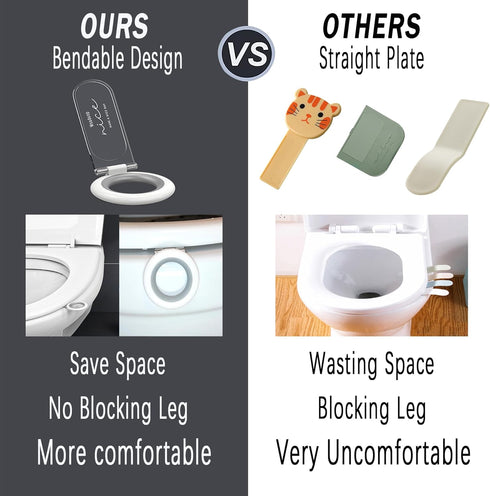 Toilet Lid Lifter, Toilet Seat Lifter Toilet Seat Handle Lifter Toilet Cover Lifter,Avoid Touching Toilet Cover Handle,2 PCS White....