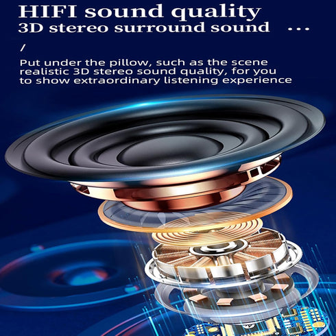 Pillow Speaker-Wireless Bluetooth Pillow Speaker for Sleep,Stereo Sound with White Noise,Perfect for Sleeping Aid, Relaxation-Sleep Speaker...
