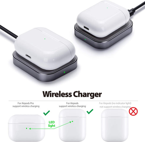 FutureCharger Airpods Pro Charger,Wireless Charger for AirPods 3/AirPods Pro 2nd Gen/Airpods Pro/Airpods,Wireless Charging Station for Airpod Earb...
