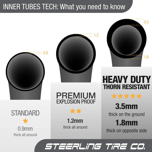 Two 16'' x 1.5/1.75 R and One 12.5'' x 1.75/2.15 F Premium Explosion Proof Inner Tire Tube for All BOB Revolution & Stroller Strides - BOB Strolle...