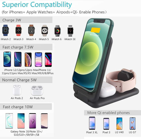 Wireless Charger, 3 in 1 Qi-Certified Folding Fast Wireless Charging Station for iPhone 14/13/12/11/X/XR/Xs Max, Apple Watch Series and Airpods, C...